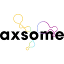 Axsome Therapeutics
