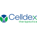 Celldex Therapeutics