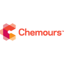 Chemours