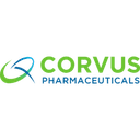 Corvus Pharmaceuticals