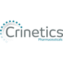 Crinetics Pharmaceuticals