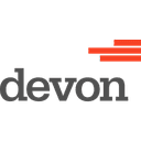 Devon Energy