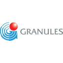 Granules India