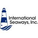 International Seaways