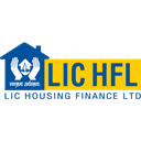 Lic Housing Finance